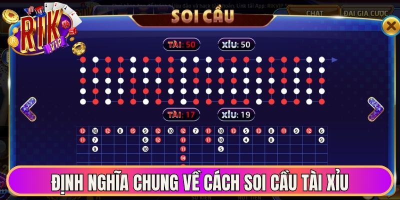 Định nghĩa chung về cách soi cầu tài xỉu