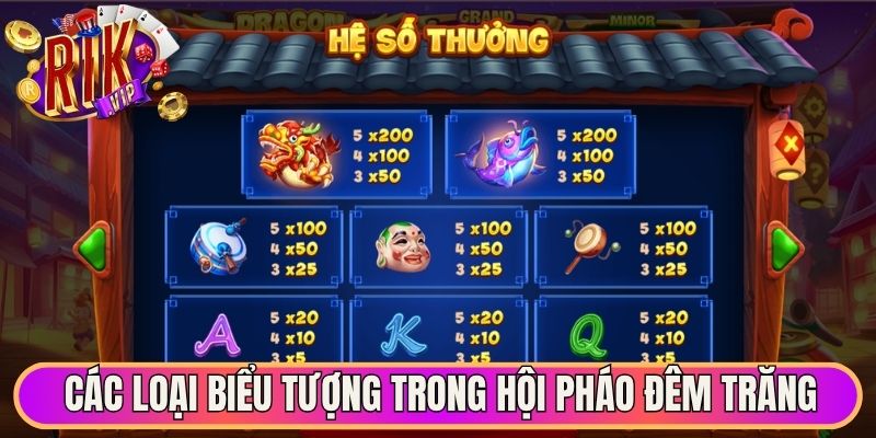 Các loại biểu tượng trong hội pháo đêm trăng 