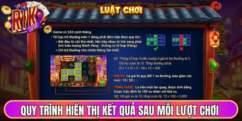 Quy trình hiển thị kết quả sau mỗi lượt chơi 
