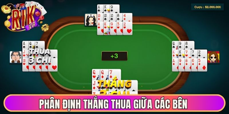 Phân định thắng thua giữa các bên 
