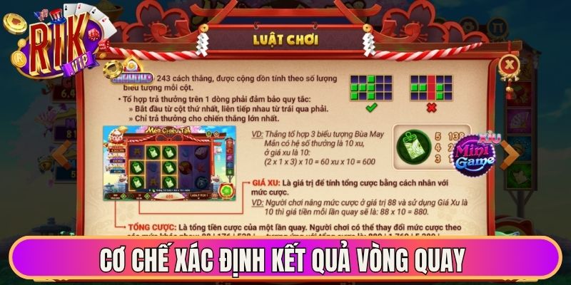 Cơ chế xác định kết quả vòng quay 