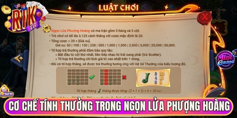 Cơ chế tính thưởng trong ngọn lửa phượng hoàng 